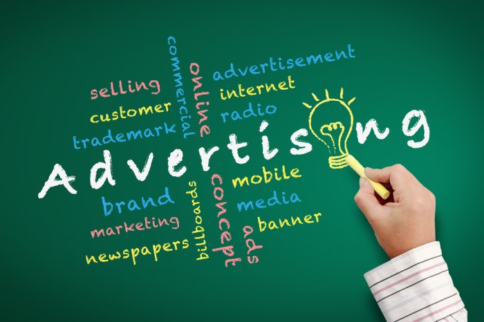 Advertising objectives importance feedough